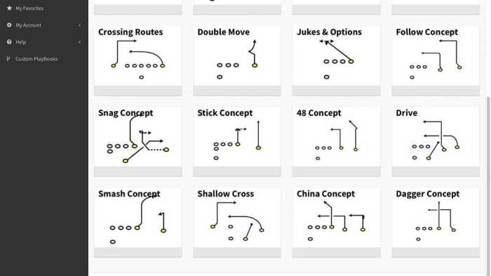 Everfi character playbook answers lesson 4