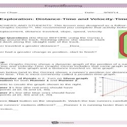 Distance time graph gizmo answers