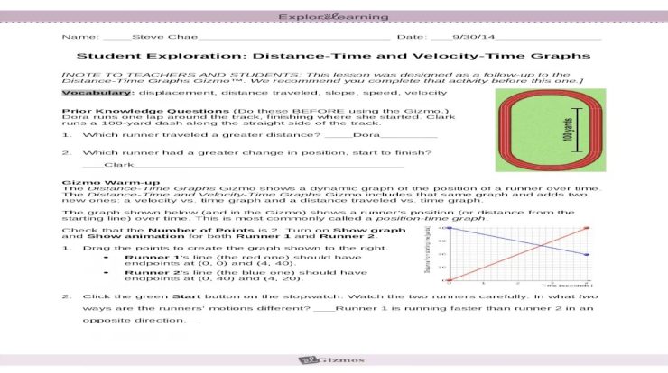 Distance time graph gizmo answers