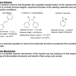 Bromination of stilbene lab report