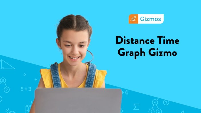 Distance time graph gizmo answers