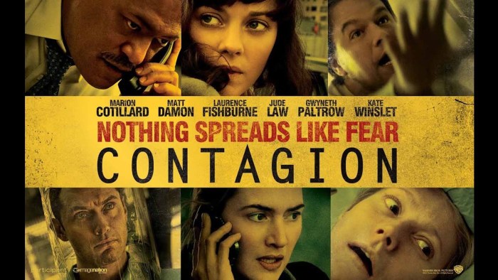 Analysis of the movie contagion answers