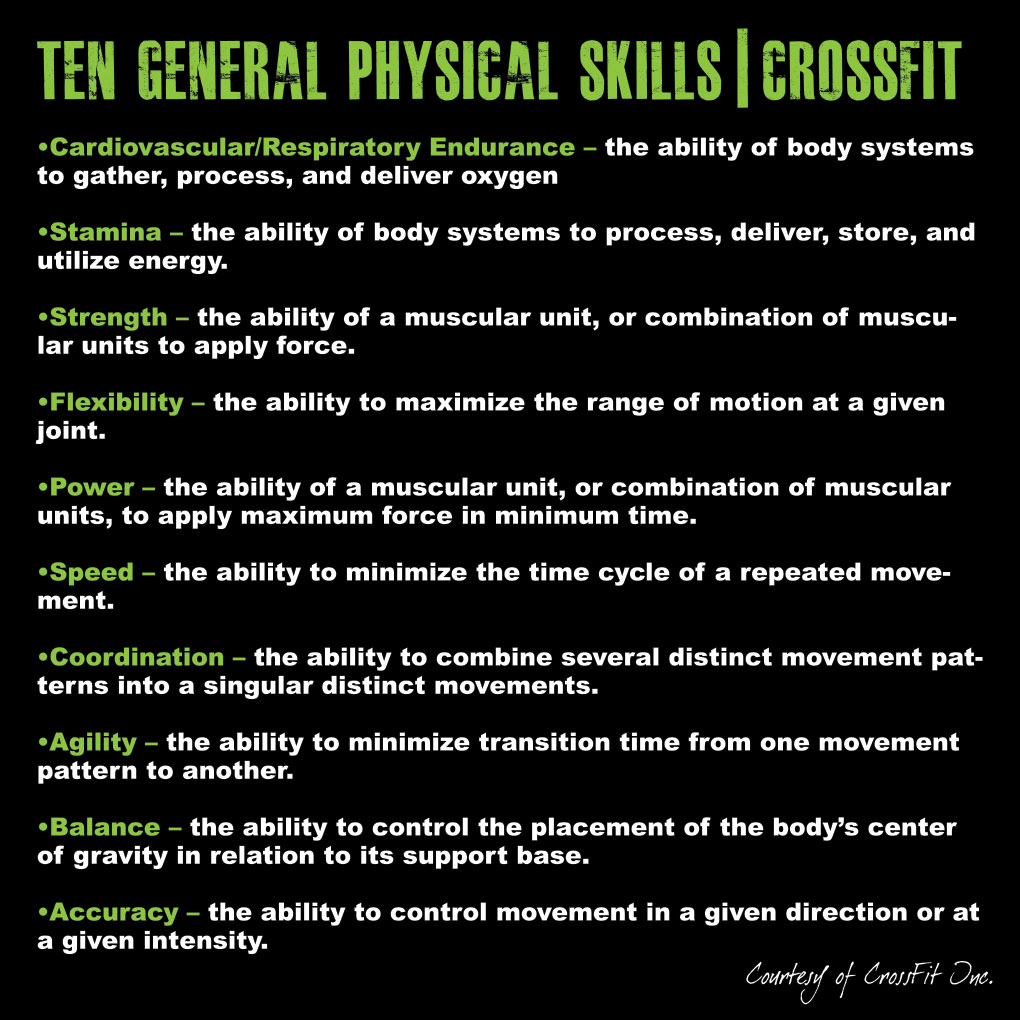 Crossfit 10 general physical skills