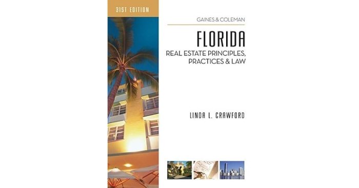 Florida real estate principles practices & law 46th edition