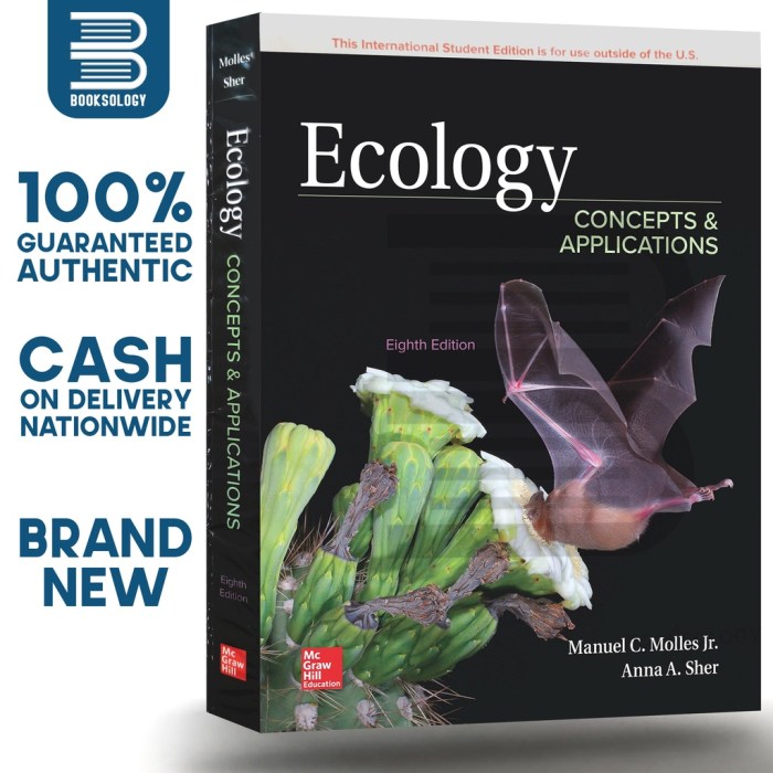 Ecology: concepts and applications 9th edition