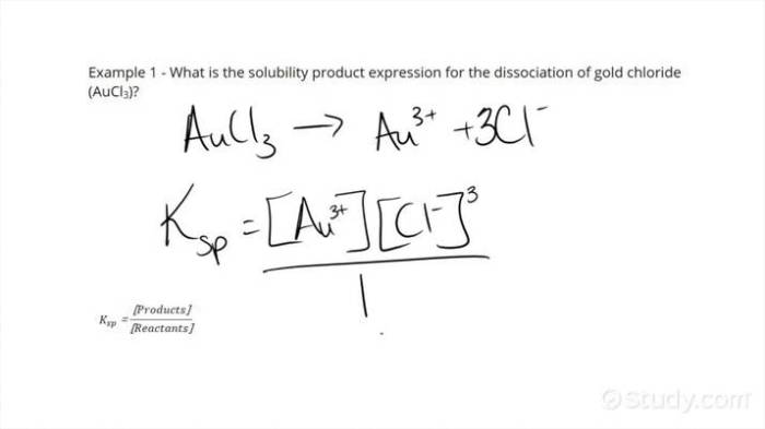 Complete the following solubility constant expression for pbcro4