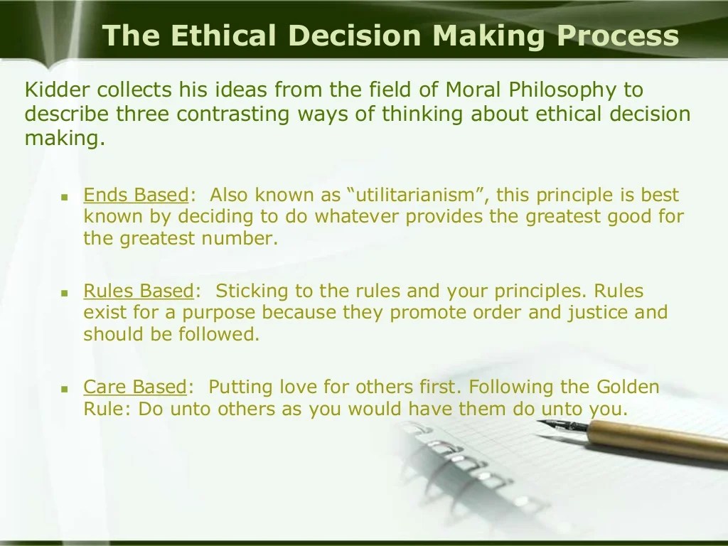 Nine checkpoints for ethical decision-making